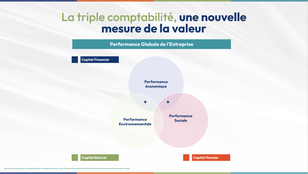 entreprise de demain 1